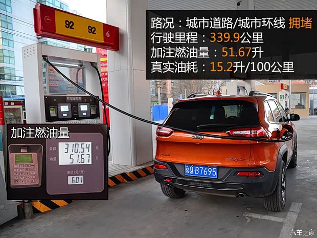 Jeep(进口) 自由光 2014款 3.2L 高性能版