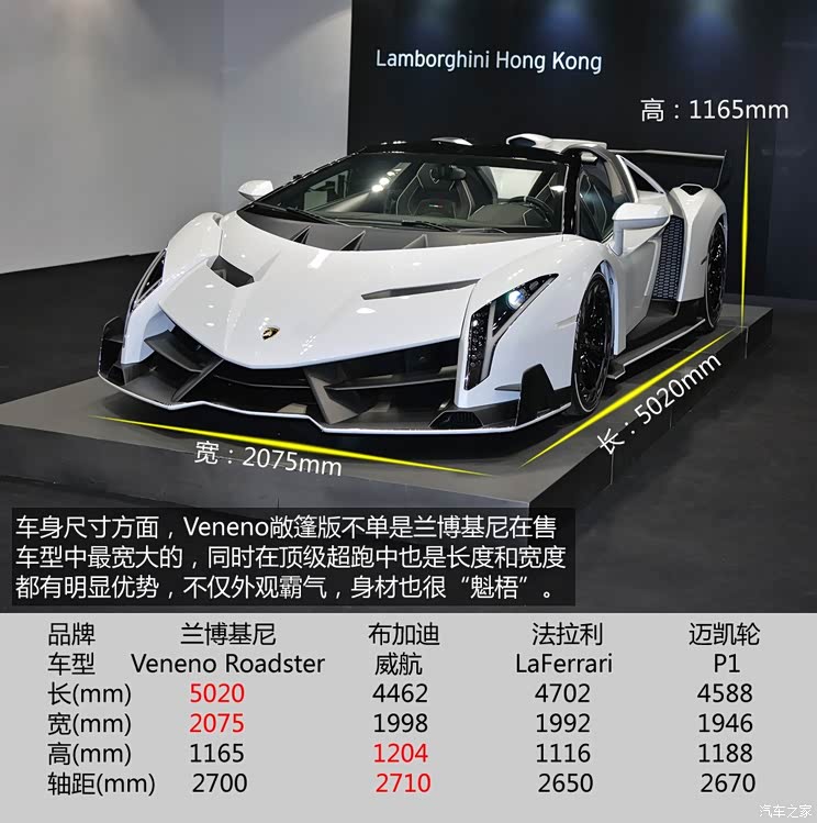 兰博基尼 Veneno 2014款 LP750-4 Roadster 兰博基尼 Veneno 2014款 LP750-4 Roadster