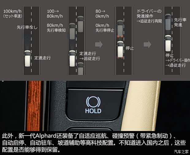 丰田(进口) 埃尔法 2015款 基本型