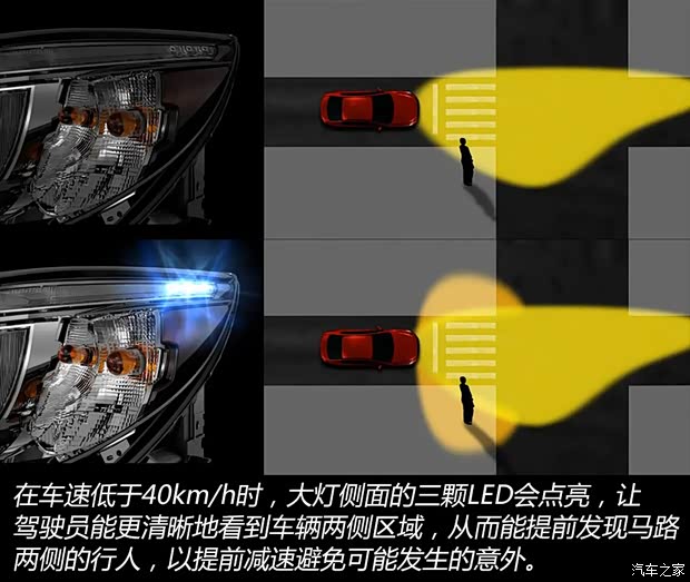 馬自達(dá)(進(jìn)口) 馬自達(dá)6(進(jìn)口) 2016款 基本型