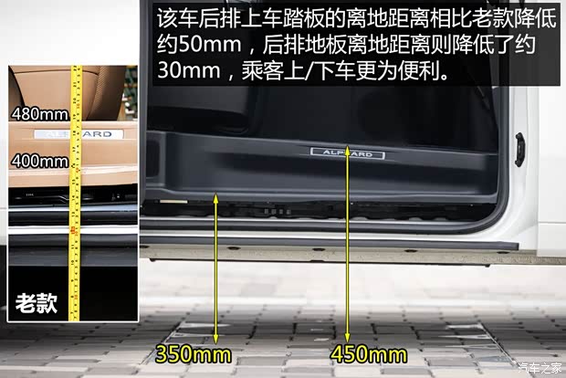 丰田(进口) 埃尔法 2015款 基本型 丰田(进口) 埃尔法 2015款 基本型