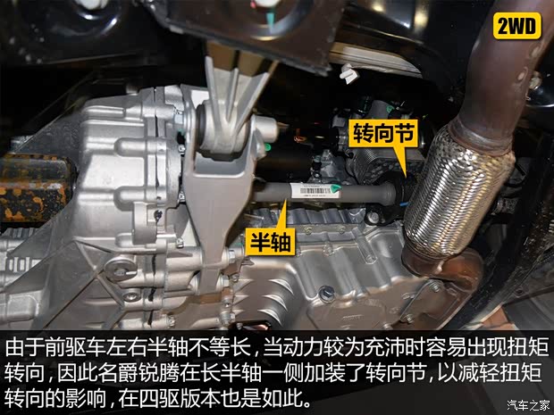 上汽集團(tuán) 銳騰 2015款 2.0T 自動四驅(qū)基本型