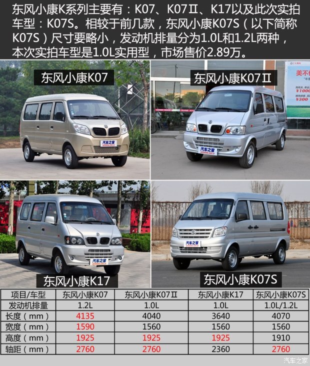 东风小康 东风小康k07s 2015款 1.0l实用型af10-12