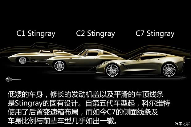 雪佛蘭(進口) 科爾維特 2014款 C7 Stingray 雪佛蘭(進口) 科爾維特 2014款 C7 Stingray