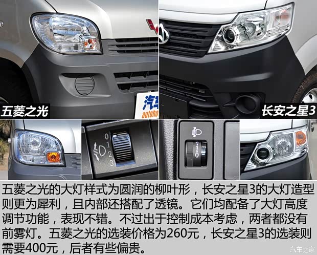 上汽通用五菱 五菱之光 2013款 1.0L實(shí)用型