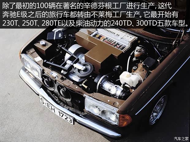 奔馳(進(jìn)口) 奔馳E級(jí)(進(jìn)口) 1980款 230TE