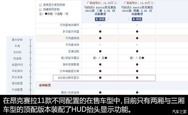 长安马自达 马自达3 Axela昂克赛拉 2014款 两厢 2.0L 自动旗舰型 长安马自达 马自达3 Axela昂克赛拉 2014款 两厢 2.0L 自动旗舰型