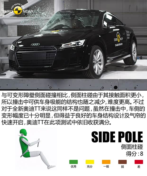 奥迪(进口) 奥迪TT 2015款 基本型