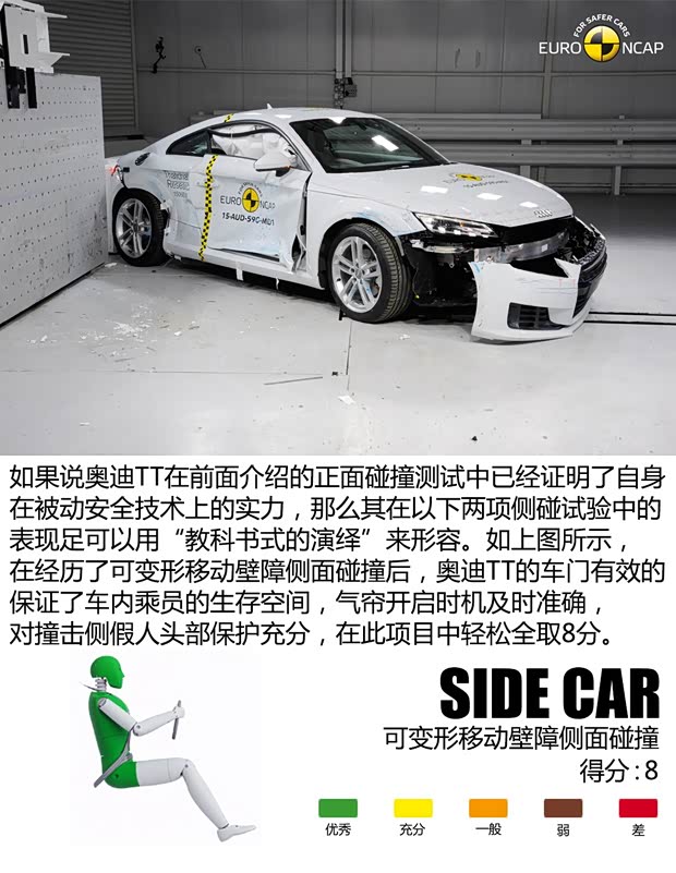 奥迪(进口) 奥迪TT 2015款 基本型