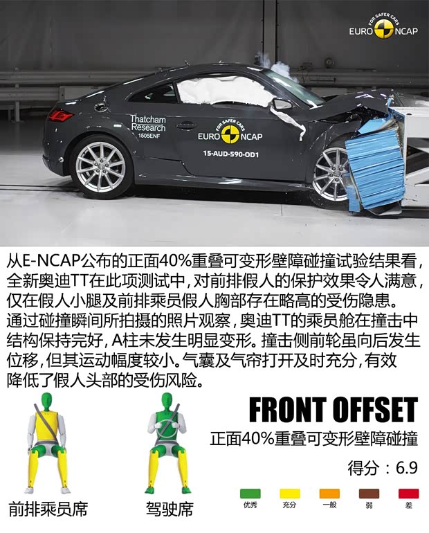 奥迪(进口) 奥迪TT 2015款 基本型