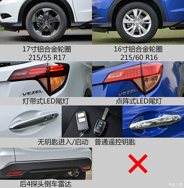 广汽本田 缤智 2015款 1.5L CVT两驱舒适型 广汽本田 缤智 2015款 1.5L CVT两驱舒适型