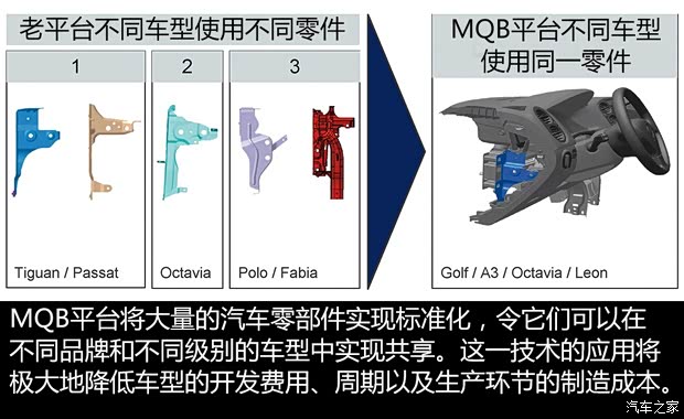 上海大眾 凌渡 2015款 330TSI DSG豪華版