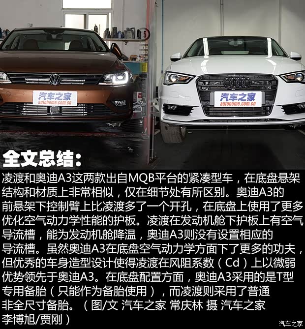 上海大众 凌渡 2015款 330TSI DSG舒适版 上海大众 凌渡 2015款 330TSI DSG舒适版