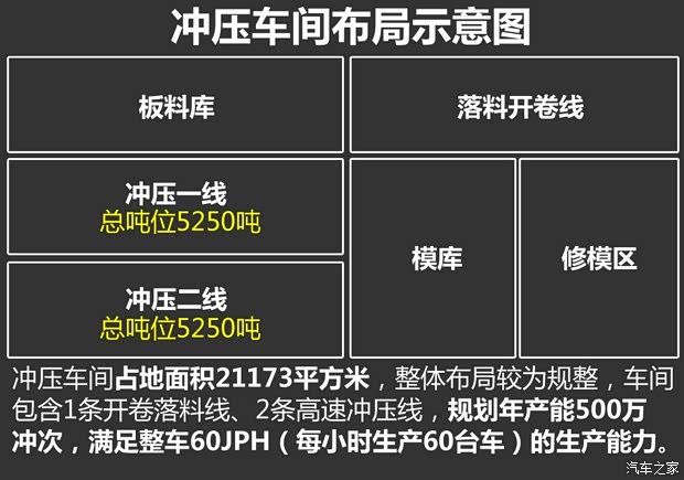通用別克 英朗 2015款 18T 雙離合運動旗艦型