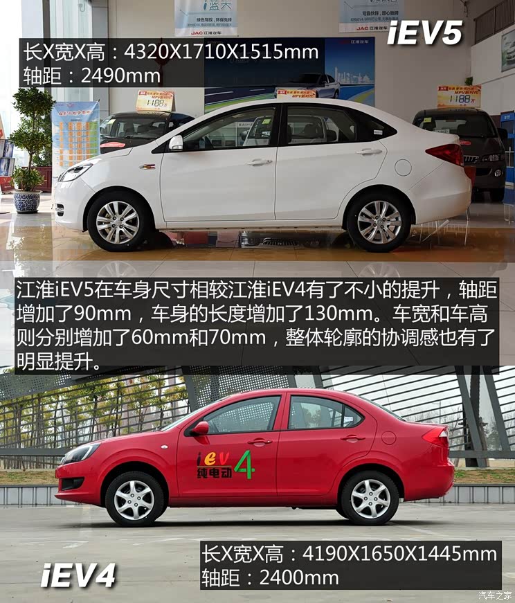 江淮汽车 江淮iEV 2015款 iEV5 江淮汽车 江淮iEV 2015款 iEV5