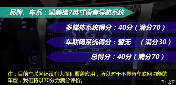广汽丰田 凯美瑞 2015款 2.5G 豪华导航版