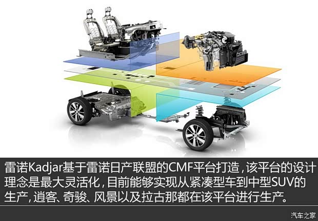 雷諾 Kadjar 2016款 基本型