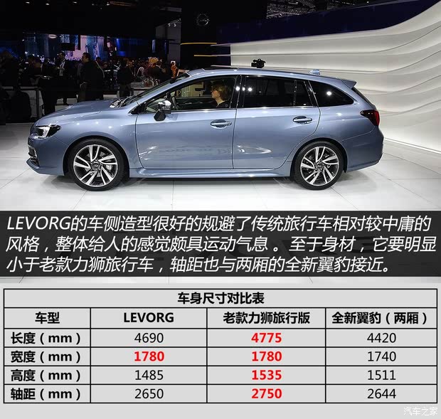 定位运动旅行车 车展实拍斯巴鲁levorg