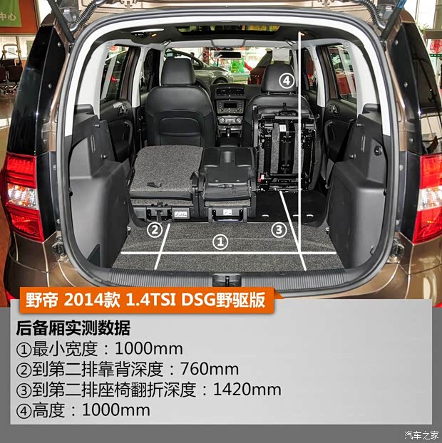 上海大眾斯柯達(dá) 野帝 2014款 1.4TSI DSG野驅(qū)版