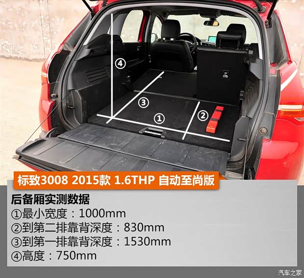 东风标致 标致3008 2015款 1.6THP 自动至尚版 东风标致 标致3008 2015款 1.6THP 自动至尚版