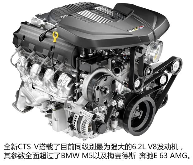 凯迪拉克(进口) 凯迪拉克CTS(进口) 2015款 CTS-V