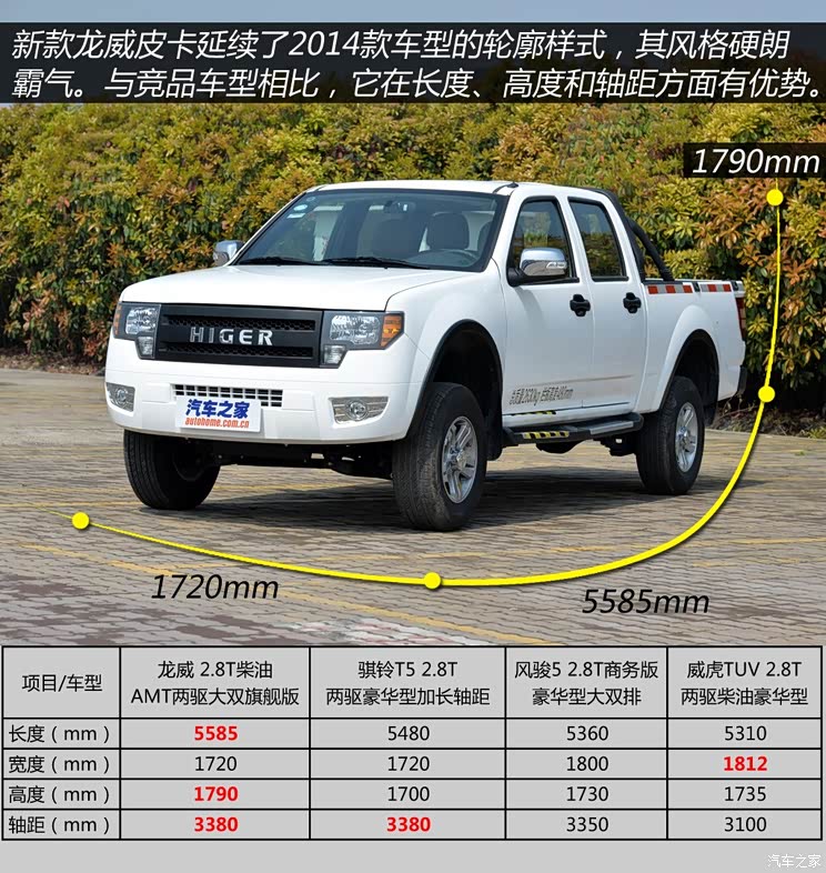 苏州金龙 龙威 2015款 2.8T柴油 AMT两驱大双旗舰版