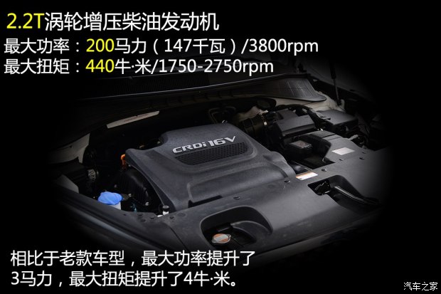 ()  2015 L 2.2T 4WD 5