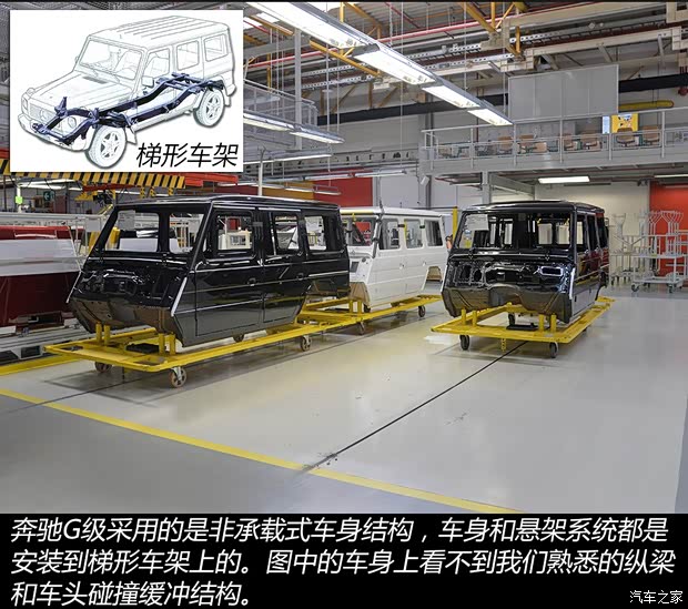 奔驰(进口) 奔驰G级 2013款 G 500 奔驰(进口) 奔驰G级 2013款 G 500