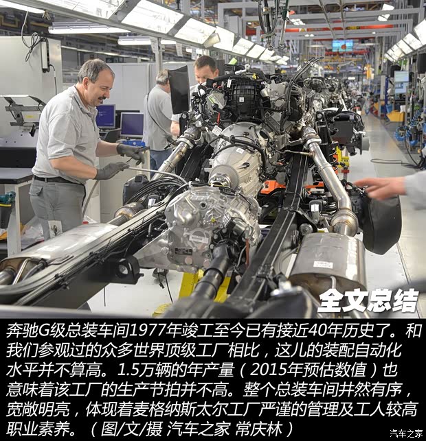 奔驰(进口) 奔驰G级 2013款 G 500 奔驰(进口) 奔驰G级 2013款 G 500