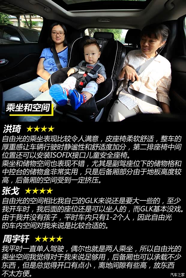 Jeep(进口) 自由光 2014款 3.2L 高性能版