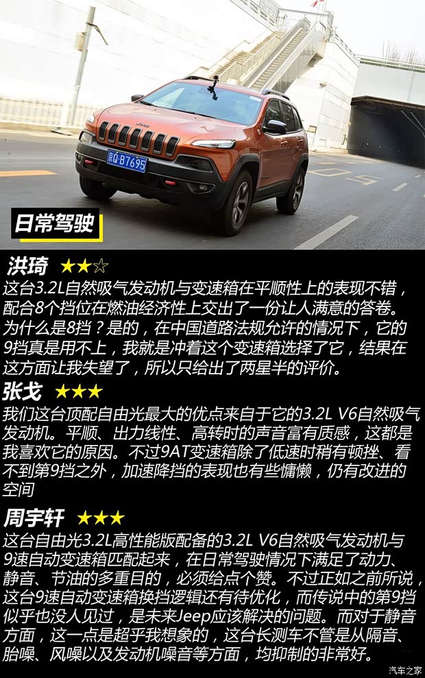 Jeep(进口) 自由光 2014款 3.2L 高性能版