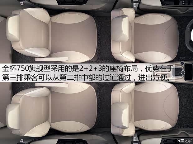 华晨鑫源 华晨金杯750 2015款 1.5L 旗舰型