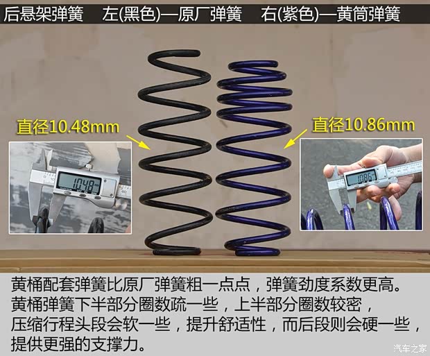 廣汽本田 飛度 2011款 1.5L 手動豪華版