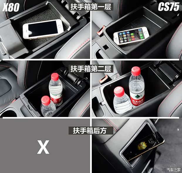 一汽奔腾 奔腾X80 2015款 2.0L 手动豪华型