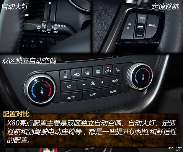 一汽奔腾 奔腾X80 2015款 2.0L 手动豪华型