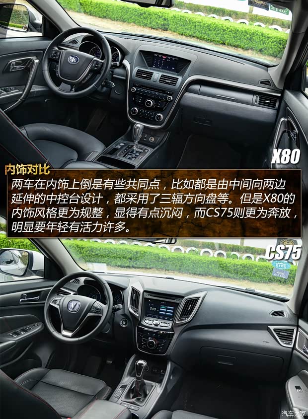 一汽奔腾 奔腾X80 2015款 2.0L 手动豪华型