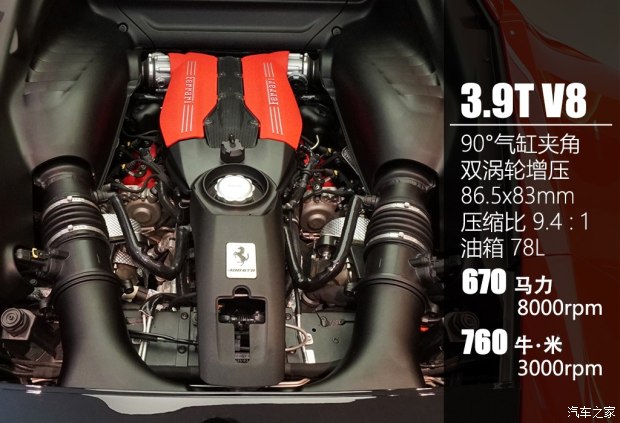 法拉利 法拉利488 2015款 488 GTB