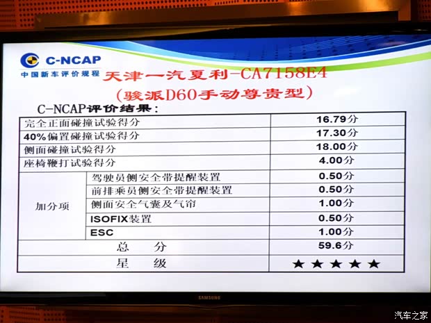 天津一汽 駿派D60 2015款 1.5L 手動尊貴型