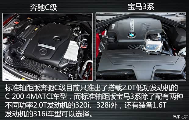 北京奔驰 奔驰C级 2015款 C 200 4MATIC