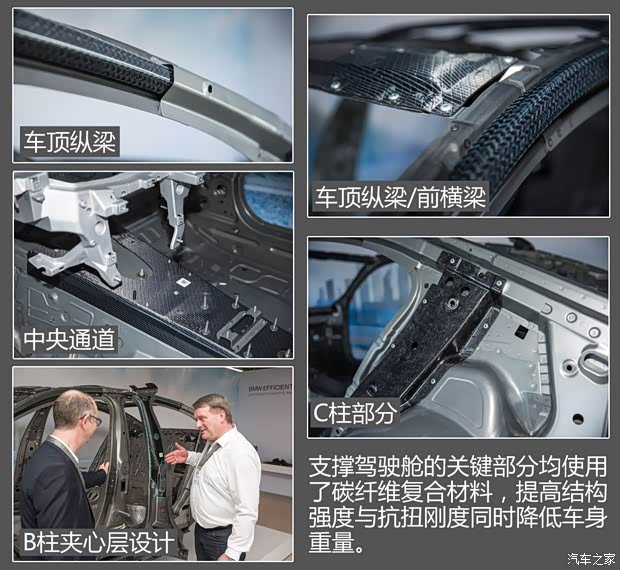 寶馬(進(jìn)口) 寶馬7系 2016款 偽裝 基本型