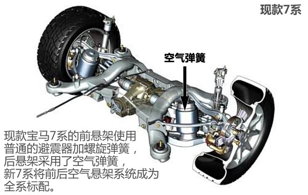 宝马(进口) 宝马7系 2016款 伪装 基本型 宝马(进口) 宝马7系 2016款 伪装 基本型