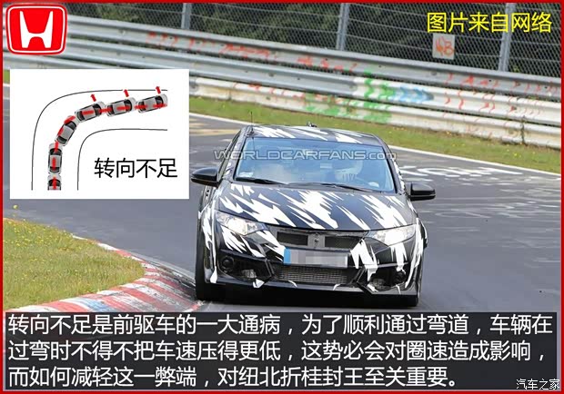 本田(进口) 思域(海外) 2015款 TYPE R 本田(进口) 思域(海外) 2015款 TYPE R