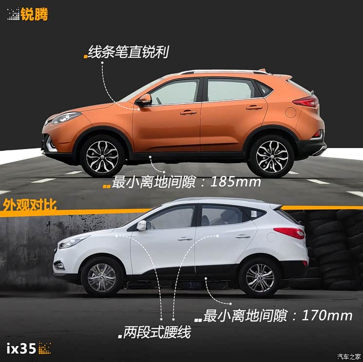 上汽集团 锐腾 2015款 2.0TGI TST豪华版