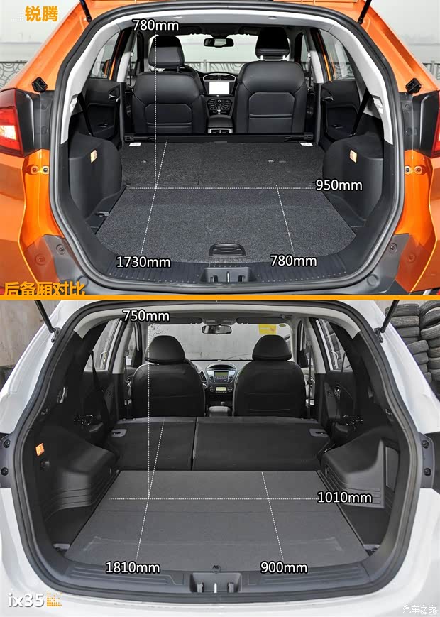 上汽集团 锐腾 2015款 2.0TGI TST豪华版