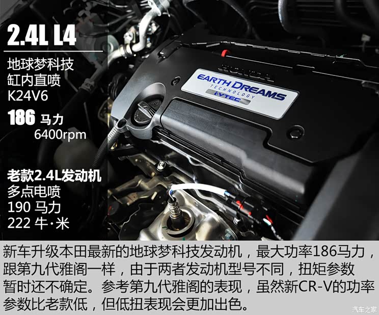 东风本田 本田CR-V 2015款 2.0L 两驱都市版