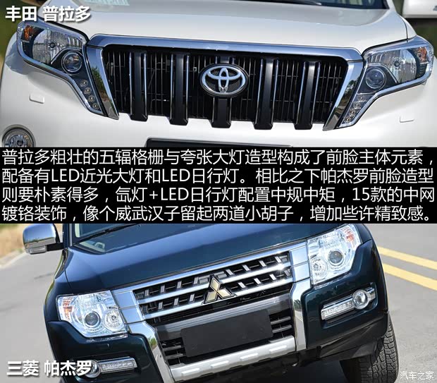 一汽豐田 普拉多 2015款 2.7L 自動豪華版