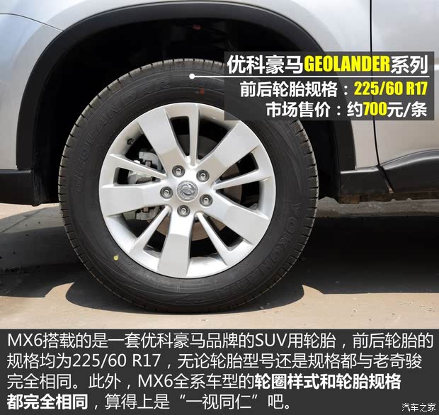 ֣ղ MX6 2015 2.0L ֶ캽