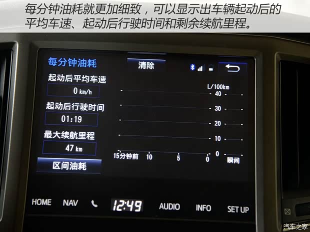 一汽丰田 皇冠 2015款 2.5L 尊享版