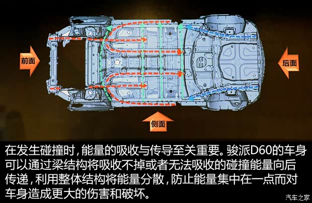 天津一汽 骏派D60 2015款 1.8L 自动尊贵型 天津一汽 骏派D60 2015款 1.8L 自动尊贵型