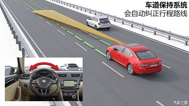 斯柯达(进口) Superb 2015款 基本型